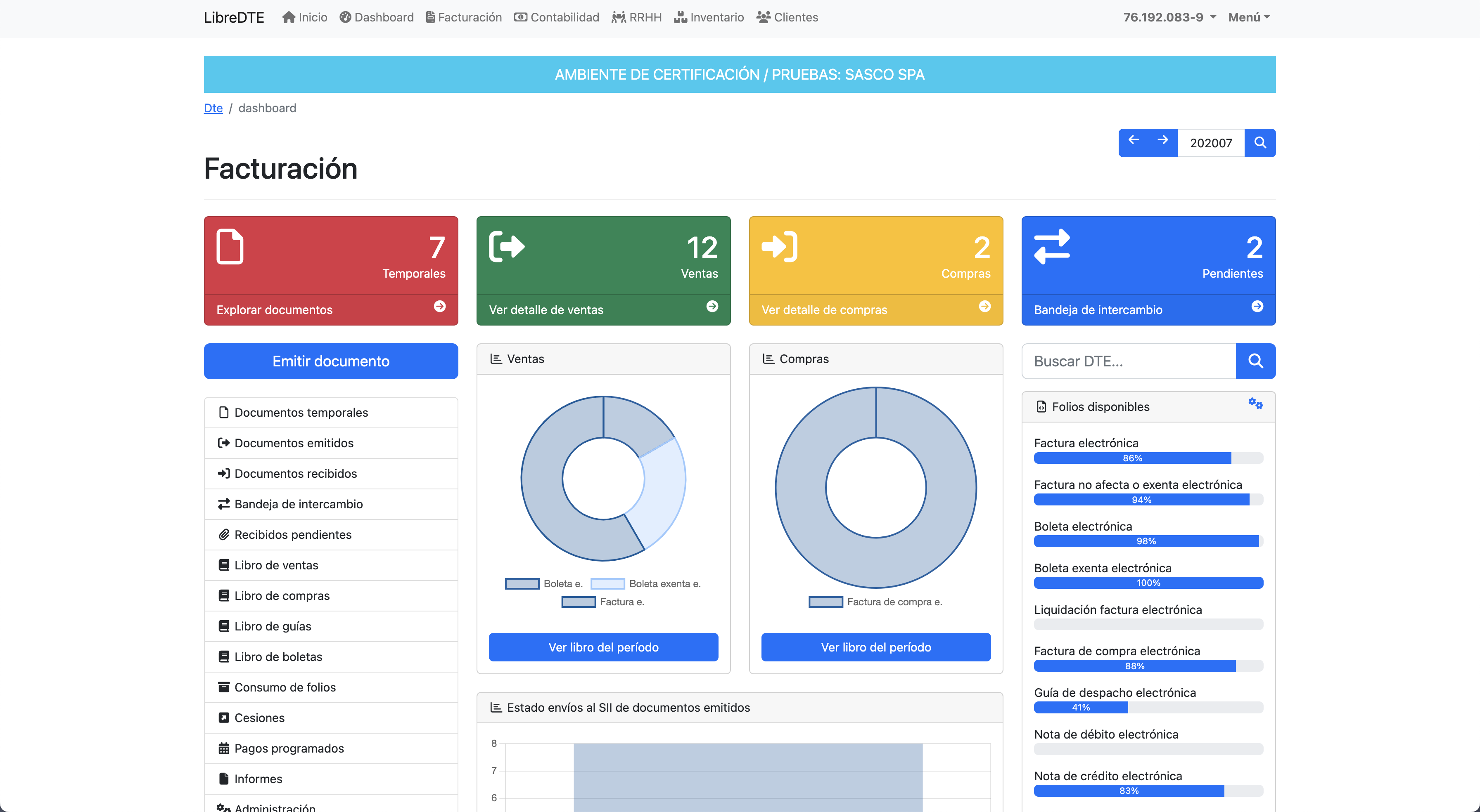 Dashboard de LibreDTE